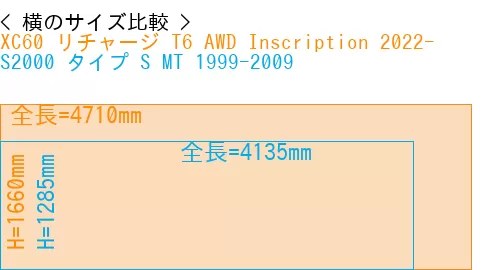 #XC60 リチャージ T6 AWD Inscription 2022- + S2000 タイプ S MT 1999-2009